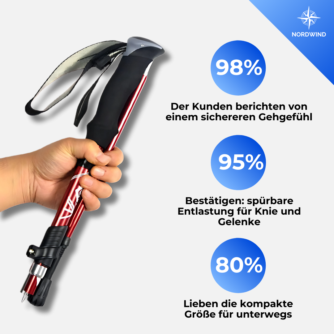 Der HikePro - Endlich angenehm wandern