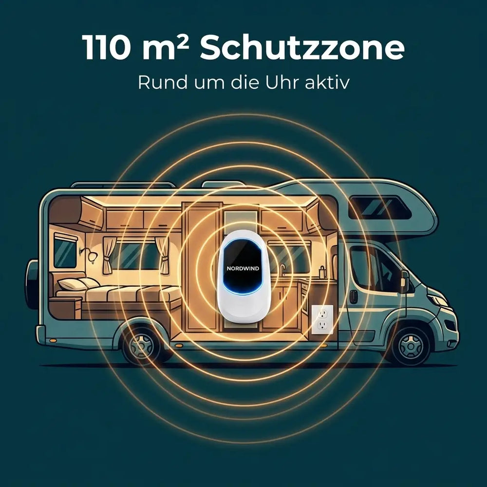 Anti Marder/Maus Radar